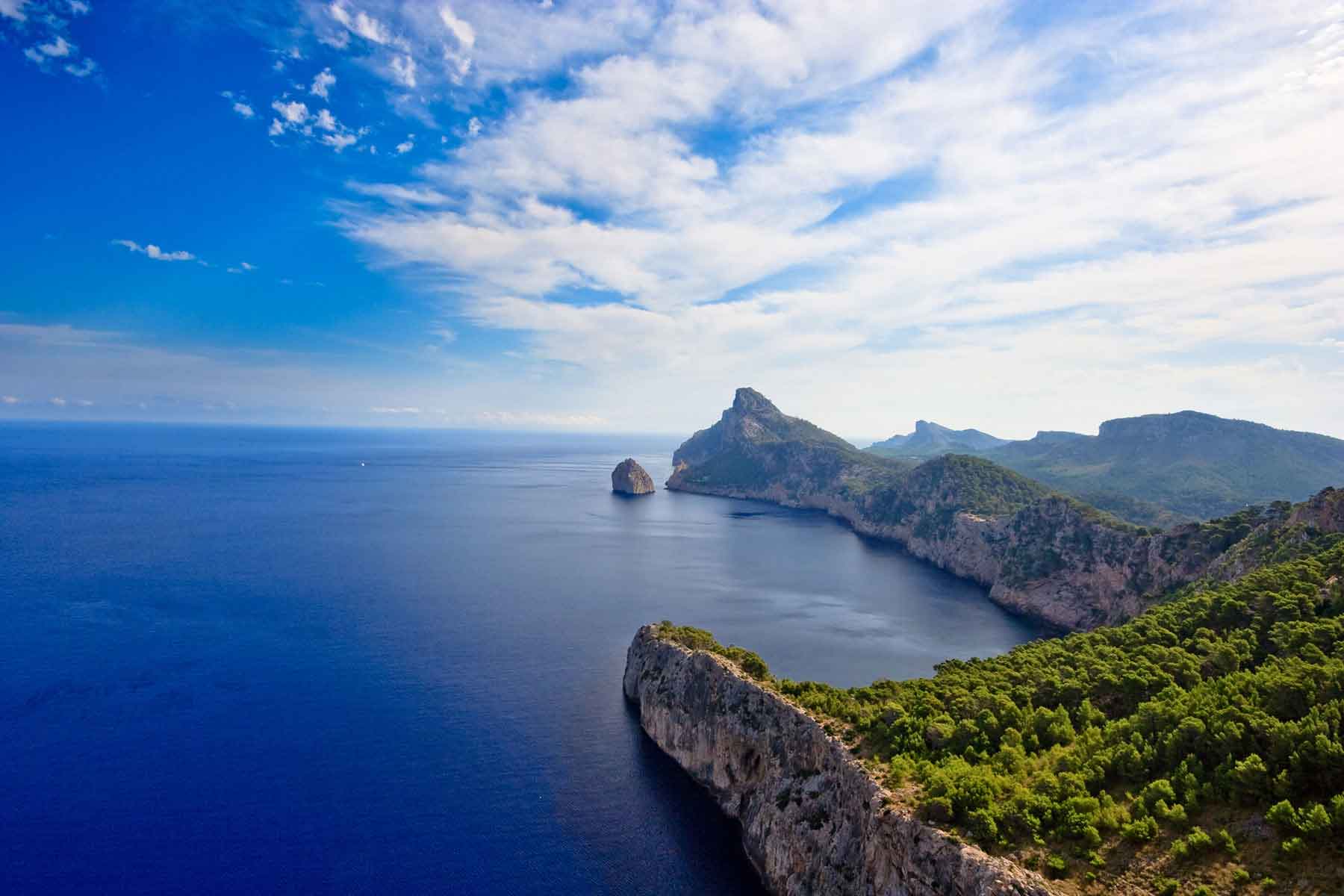 Things to do in Mallorca